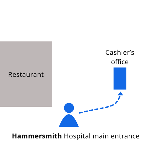 A map to the cashier's office at Hammersmith and Queen Charlotte's & Chelsea hospital