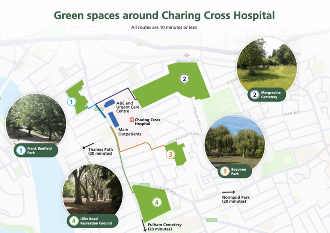 Green spaces around Charing Cross Hospital