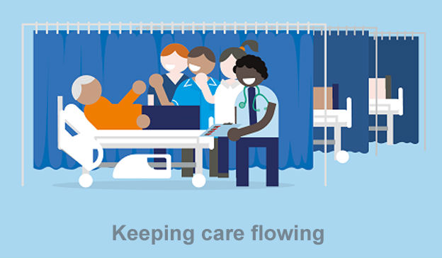 Keeping care flowing in hospitals illustration
