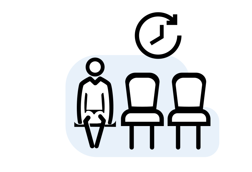 Waiting times graphic