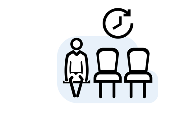 Waiting times graphic
