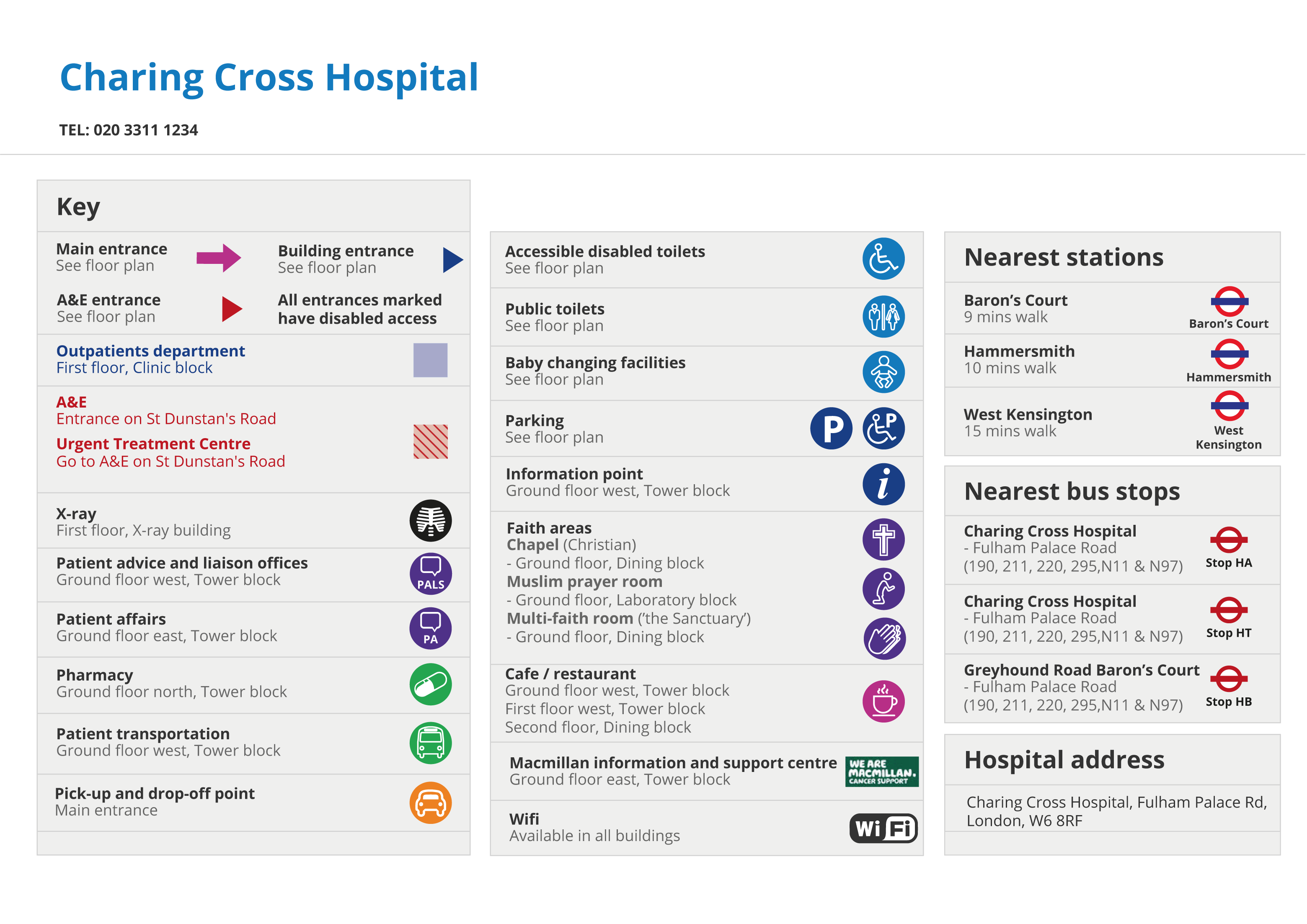 Charing Cross Hospital key map
