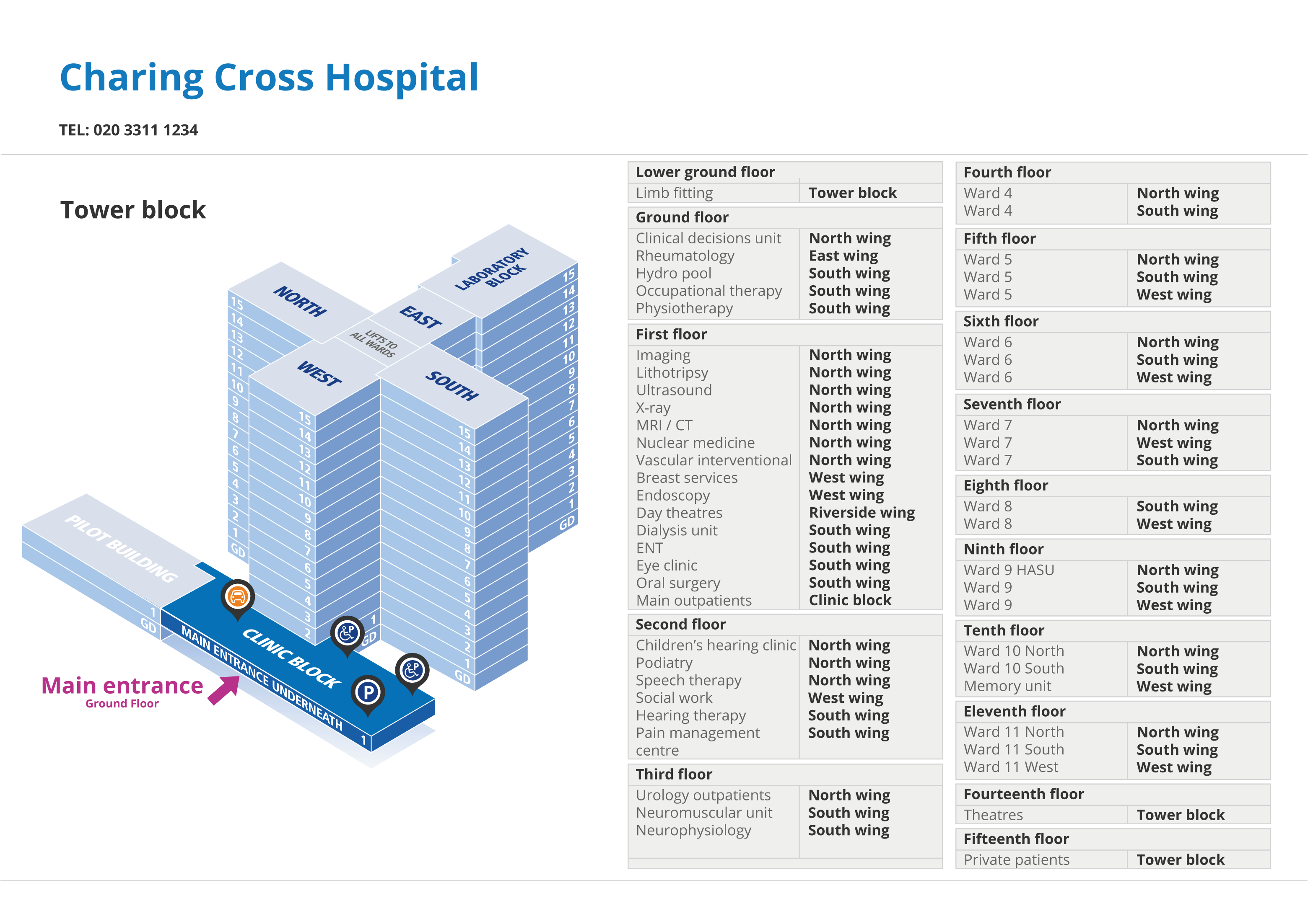 Charing Cross Hospital location map