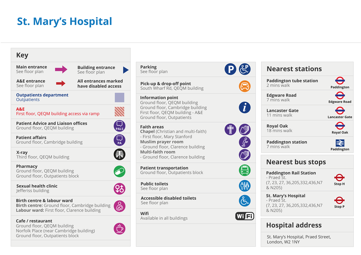 St Mary's Hospital key map