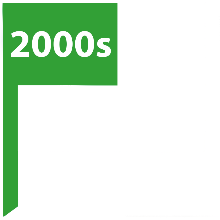 2000s