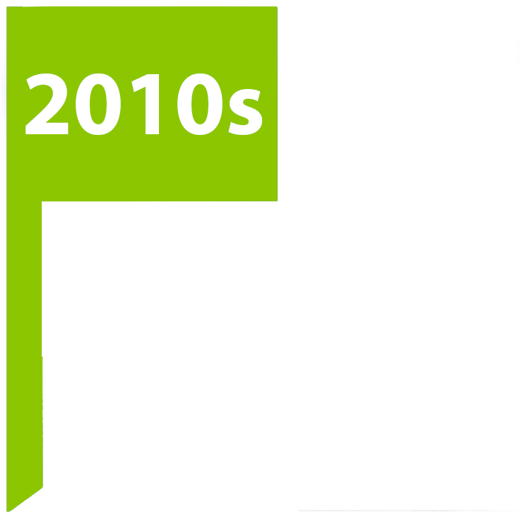 2010s