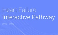 Heart Failure Interactive pathway graphic