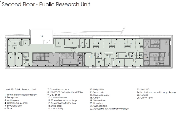 Second floor plan