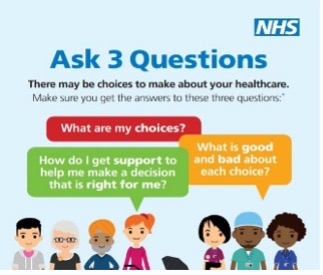 Ask 3 Questions NHS patient information graphic