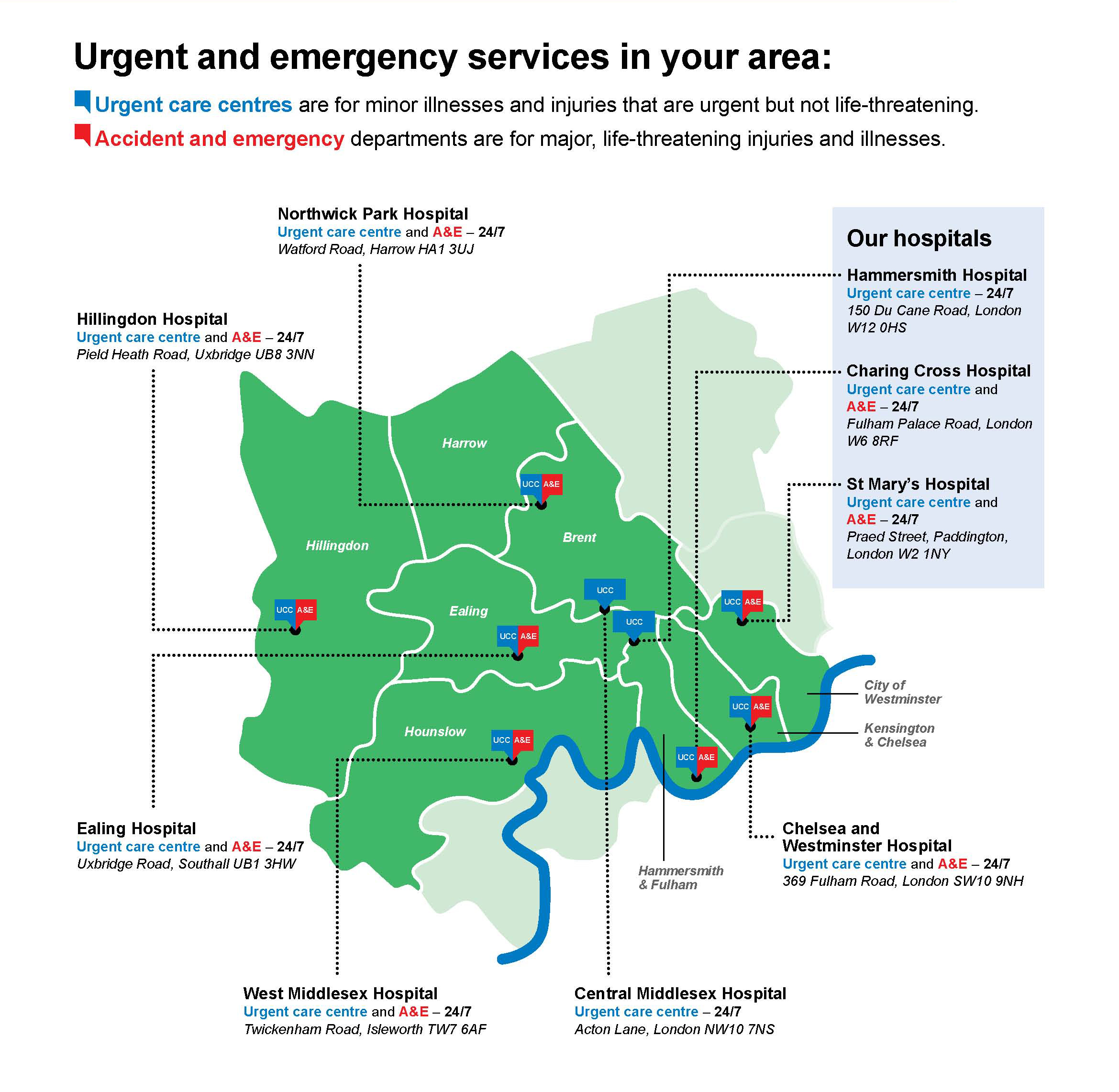 Homepage Where To Go For Care